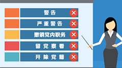 视频｜《中国共产党纪律处分条例》篇