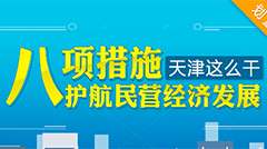 图解｜市纪委监委如何护航民营经济发展，来看这8项措施