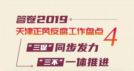 答卷•2019天津正风反腐工作盘点④